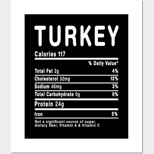 Funny Turkey Nutrition Thanksgiving Costume Wall Art by PaulAksenov